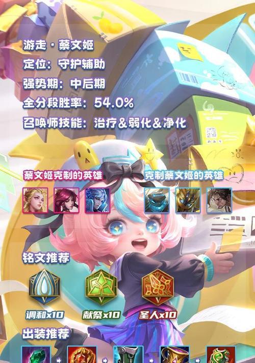 荣耀王者辅助铭文出装攻略（精选铭文、出装和技巧助你成为顶级辅助）