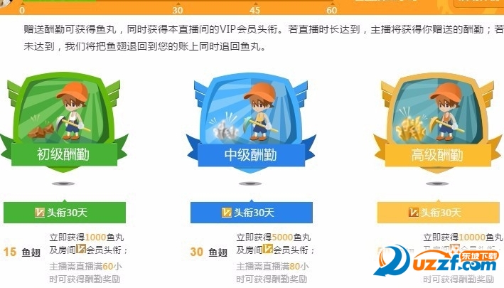 斗鱼tv 酬勤是什么意思  斗鱼TV酬勤的用处