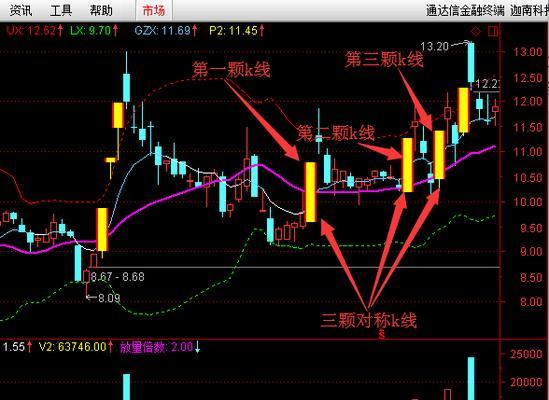 95战法技能加点攻略，助你在游戏中无往不胜（细数技能加点的要点，打造最强战士）