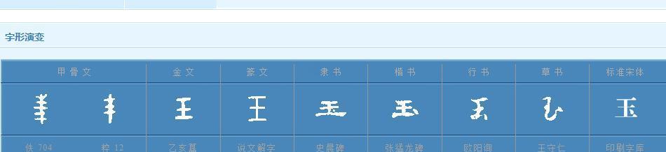 《肉皇子出装和铭文攻略，带你征战王者峡谷》（打造无敌肉墙，征服敌方核心）