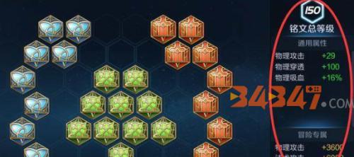 马超对局出装攻略（强力装备组合与技巧实战指南，助你成为不可阻挡的战神）