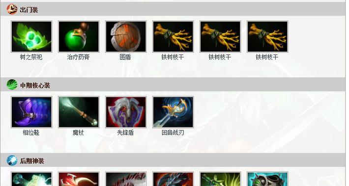 Dota2熊德出装攻略（掌握关键装备，成就无敌熊德！）