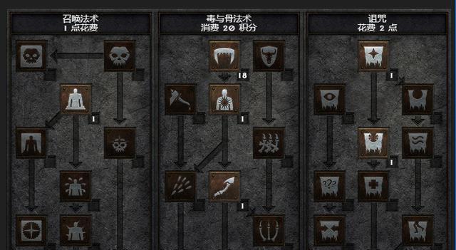 传说亡灵法师技能加点攻略（打造最强亡灵法师，技能点分配建议）