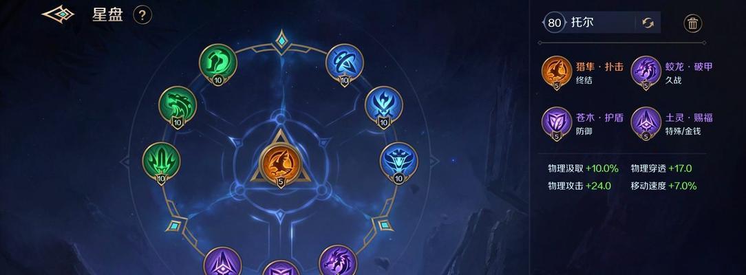 Dota2VS出装攻略（优化游戏体验，提升胜率，战无不胜！）