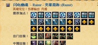 Dota2IM攻略（打法技巧、装备选择与合理搭配，助您登上巅峰）