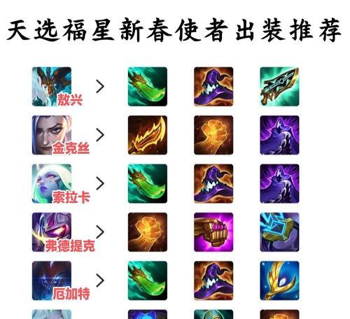 秒杀万豪出装攻略（打造超强装备，成为万豪的统治者！）