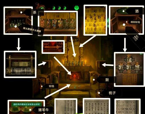 以纸嫁衣游戏攻略（揭秘黄色指针的游戏技巧与策略）