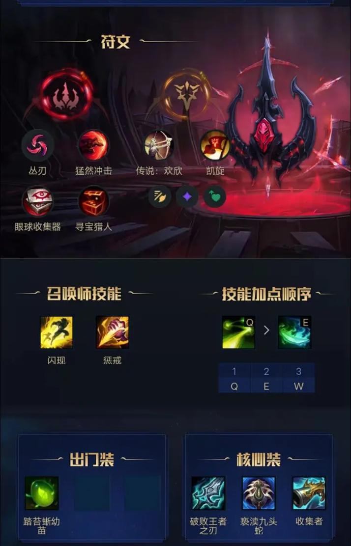 剑圣新天赋出装攻略（探索新天赋加持，剑圣成为无敌战神！）