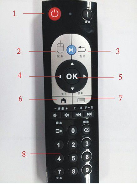 泰捷视频TV版遥控器使用详解