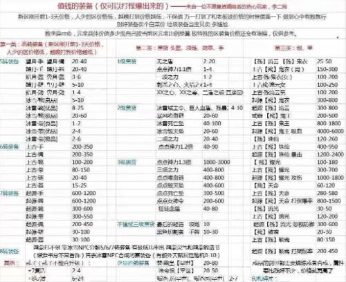 《攻克手游复古传奇3975的绝佳攻略》（游戏胜利的关键，就在这里！）