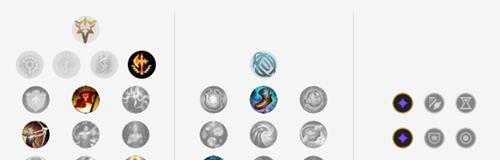 2022年《英雄联盟》以钢铁意志锐雯出装攻略（打造最强攻击力！教你如何装备你的锐雯）