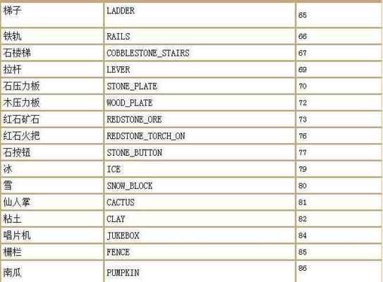我的世界（挑战极限，拥有最强装备！）