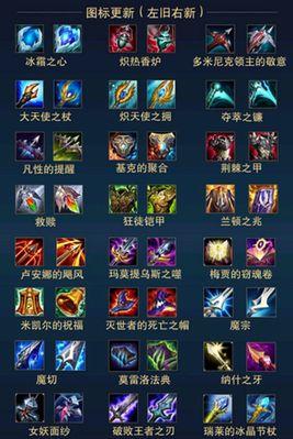 LOL装备栏缩小（简化装备栏布局，加速快捷购买，提高战斗反应速度）