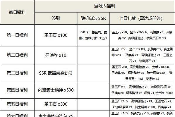 《以最强领主大人游戏攻略》（打造统治帝国的无敌战略与策略）