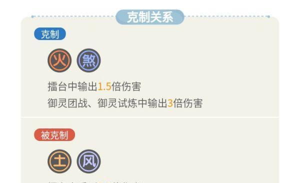 以一起来捉妖星移类型，普通限定星移条件一览（打破限制，快速提升捉妖技能！）