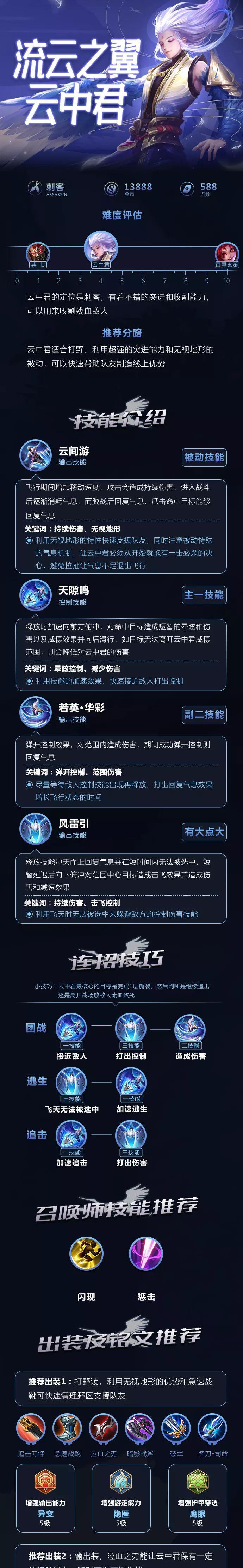 云中君攻略（以高攻速和爆发为核心的云中君出装攻略）