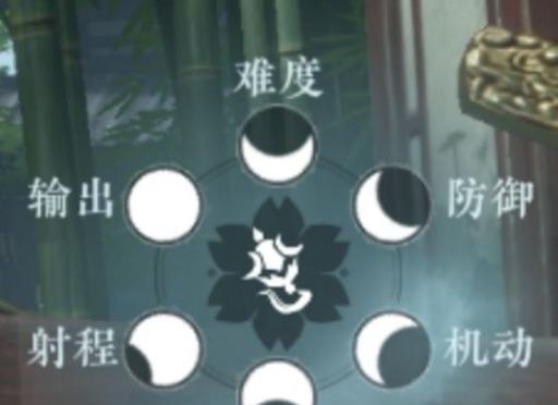 九灵逆水寒技能偷师攻略（掌握九灵逆水寒技能的关键秘籍！）