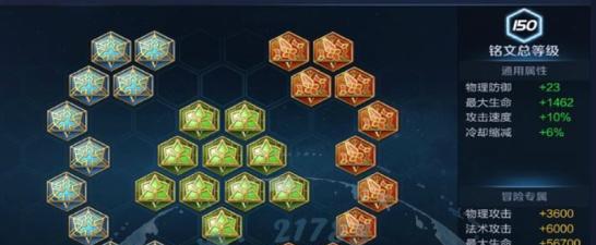 大盗梦奇出装铭文攻略（精准输出与生存并重，助你成为游戏中的王者！）