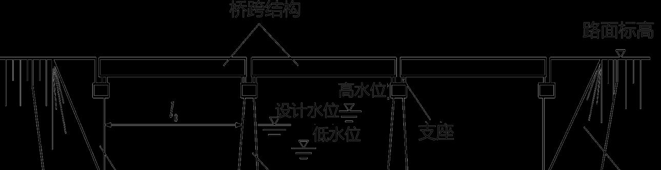 《桥梁建造师手游液压杆攻略大全》（液压杆的基本概念、用途和策略，助你成为顶尖桥梁建造师）