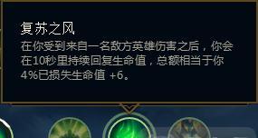 狗熊出装与符文攻略（解锁狗熊的潜力，征服战场的利器）