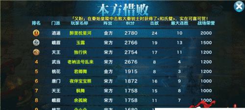 剑侠情缘手游盟主攻略（掌握绝学，成为剑侠盟主的必备技巧）