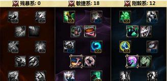 lol双天赋怎么点,解锁最强英雄潜力