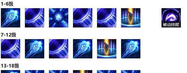 流浪法师2022出装攻略（解密流浪法师的最强装备选择，让你在战场上无往不利！）