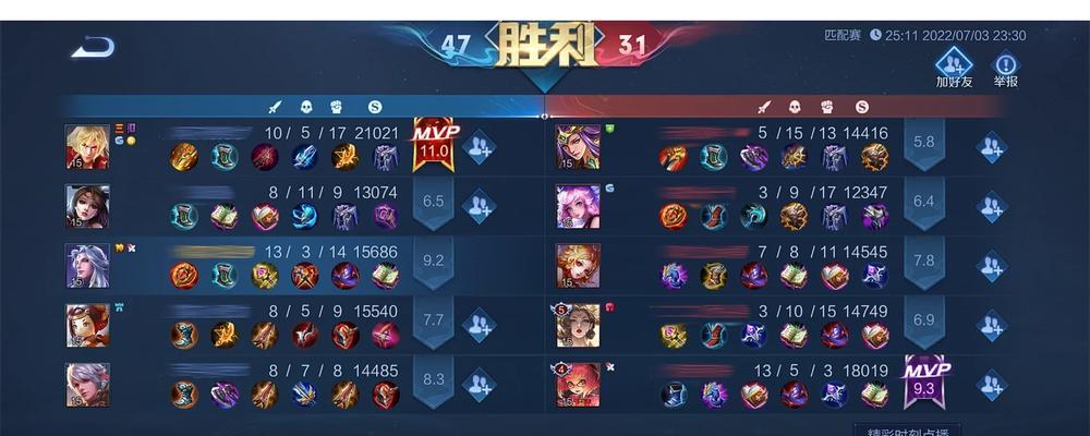 小明出装铭文攻略（熟知最新出装搭配，小明成为战场上的霸主！）