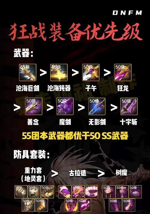 玩转DNF，尽享上山装备的乐趣（挑战高难地图，只需上山装备）