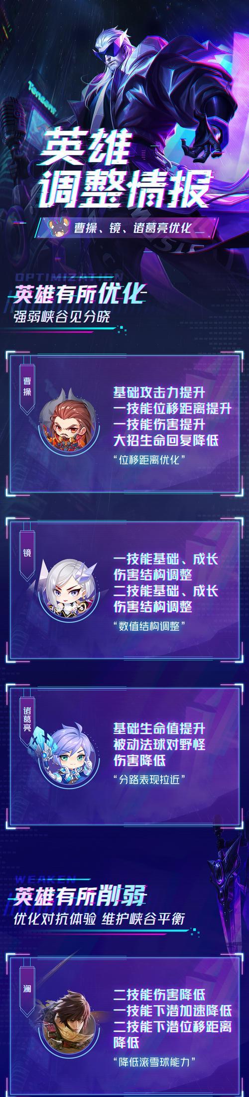 诸葛上分打人机出装攻略（诸葛亮出装攻略、技巧和策略解析，助你高分上分）