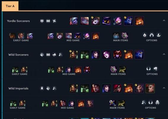 《LOL》云顶之弈（全面了解科技枪合成，打造不败阵容）