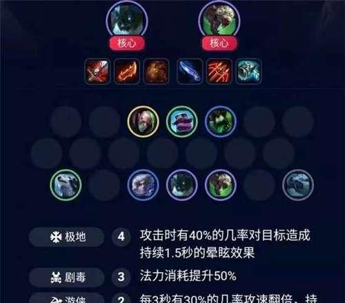 《云顶之弈》S2赛季极地狂战阵容攻略（打造最强极地狂战阵容，称霸天梯）