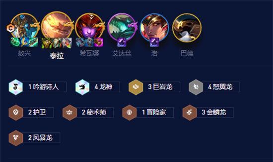 混沌战士塞拉斯出装攻略（塞拉斯出装、符文、技能和打法详解，助你在战场上无往不利！）