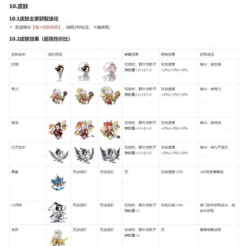 《探索山海，解密手游攻略》（玩转山海手游攻略，成为顶级玩家）