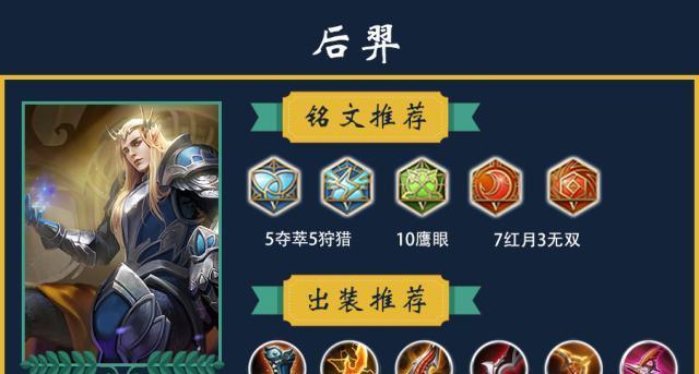 战士四级铭文出装攻略（打造最强战士装备，实现无敌输出）