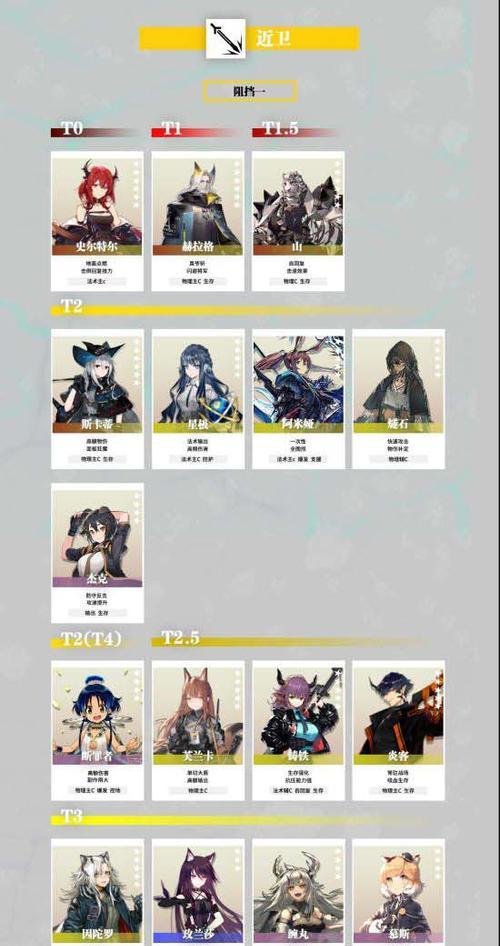 解锁酸糖技能组，打通明日方舟的黄金道路（掌握酸糖技能，助你在战斗中立于不败之地）