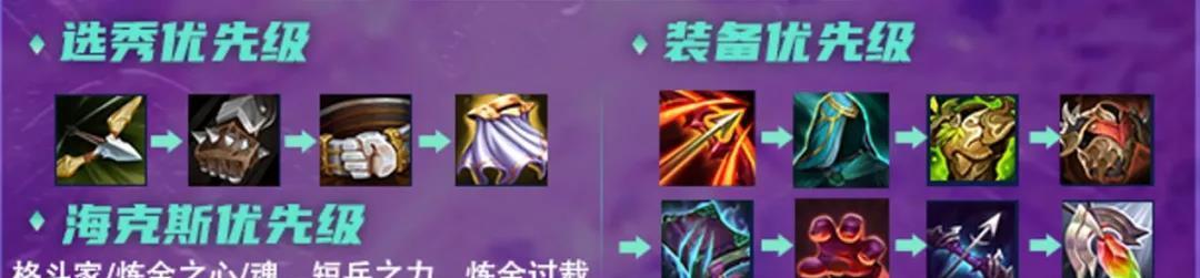 炼金无伤打野出装攻略（无伤打野的炼金出装及技巧详解）