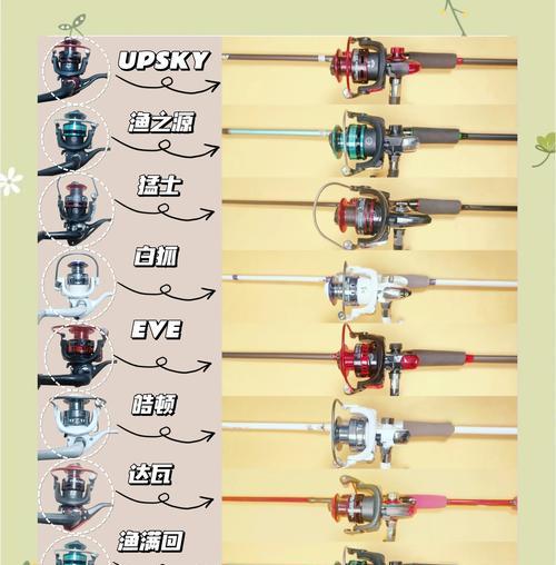 《亚瑟边路合集出装攻略》（全面解析亚瑟边路装备选择与战术运用，助你成为无敌的边路王者！）