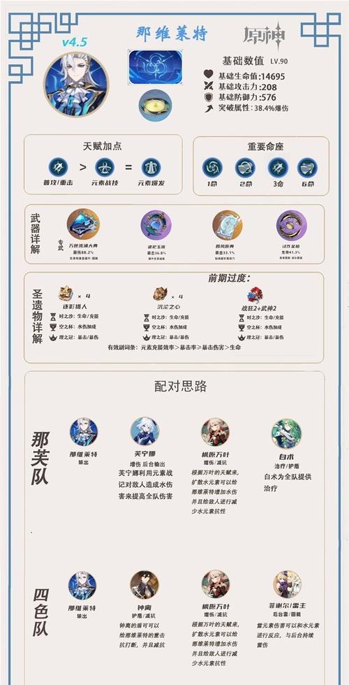 原神攻略（打造强大角色装备的秘诀与技巧）