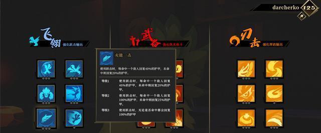 枪火重生（如何用高超技巧玩转青燕）