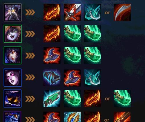 《云顶之弈海盗出装攻略》（征战大海，搜寻财宝，成为最强海盗！）