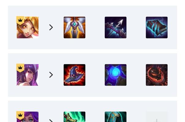 妮蔻上单对线出装攻略（掌握妮蔻上单的装备选择，成就对线王者）