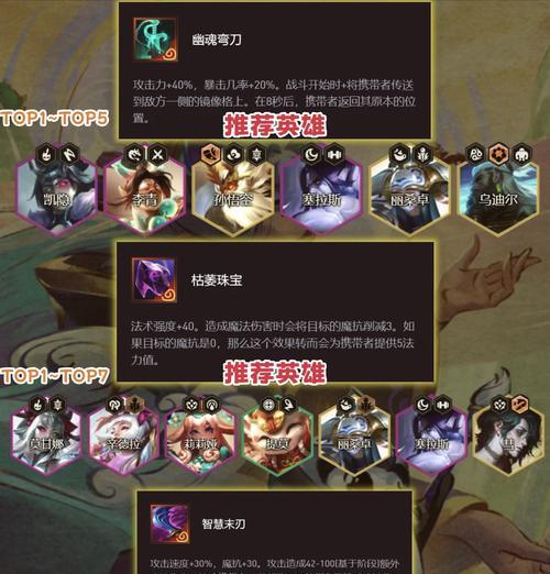 金灿灿传奇半神出装攻略（打造无敌装备助你称霸战场）