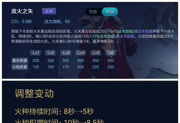 周瑜进野区出装攻略（深入解析周瑜如何在野区发挥最佳水平，让敌方望尘莫及！）