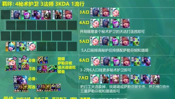 云顶手游最新攻略全解析（掌握这个关键技巧，成为云顶之巅的霸主！）