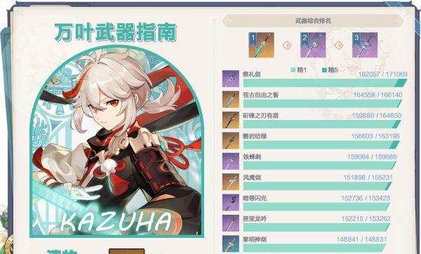 原神角色装备攻略（探索装备奥秘，成为原神强者！）