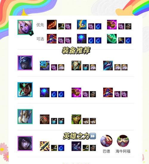 手游辅助奶妈天赋出装攻略（打造最强辅助奶妈，让你无往不胜）