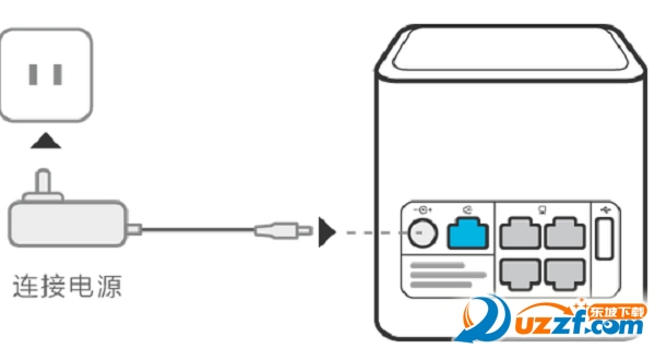 华为荣耀路由Pro(WS851)中继设置教程