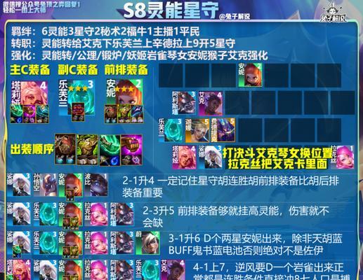 《波比打野职业比赛出装攻略》（专注于高效打野的波比出装方案与策略）