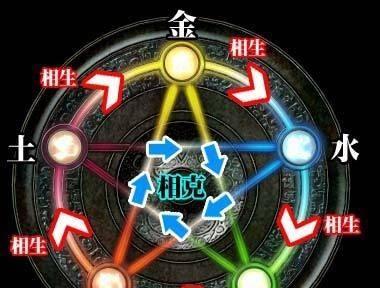 探寻九阴真经劫狱攻略的秘密（揭开历代武林高手传承的神秘法宝之谜）